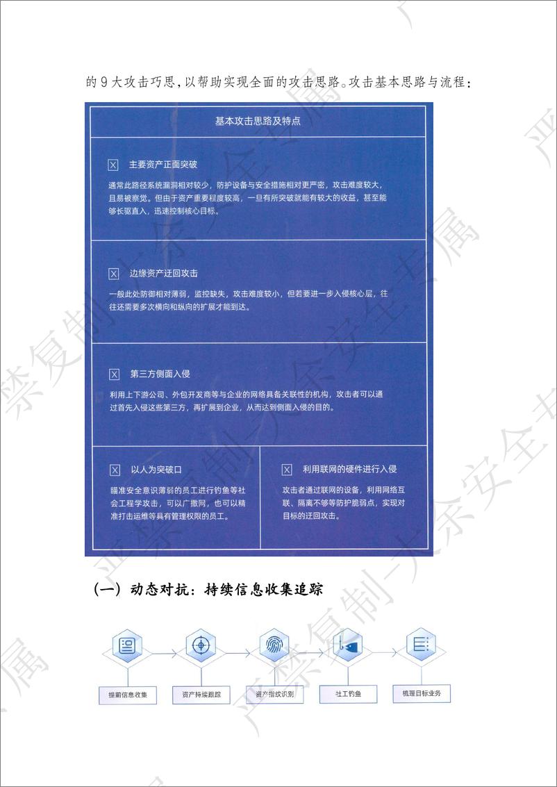 《破阵图_红队攻防之道技战法》 - 第4页预览图