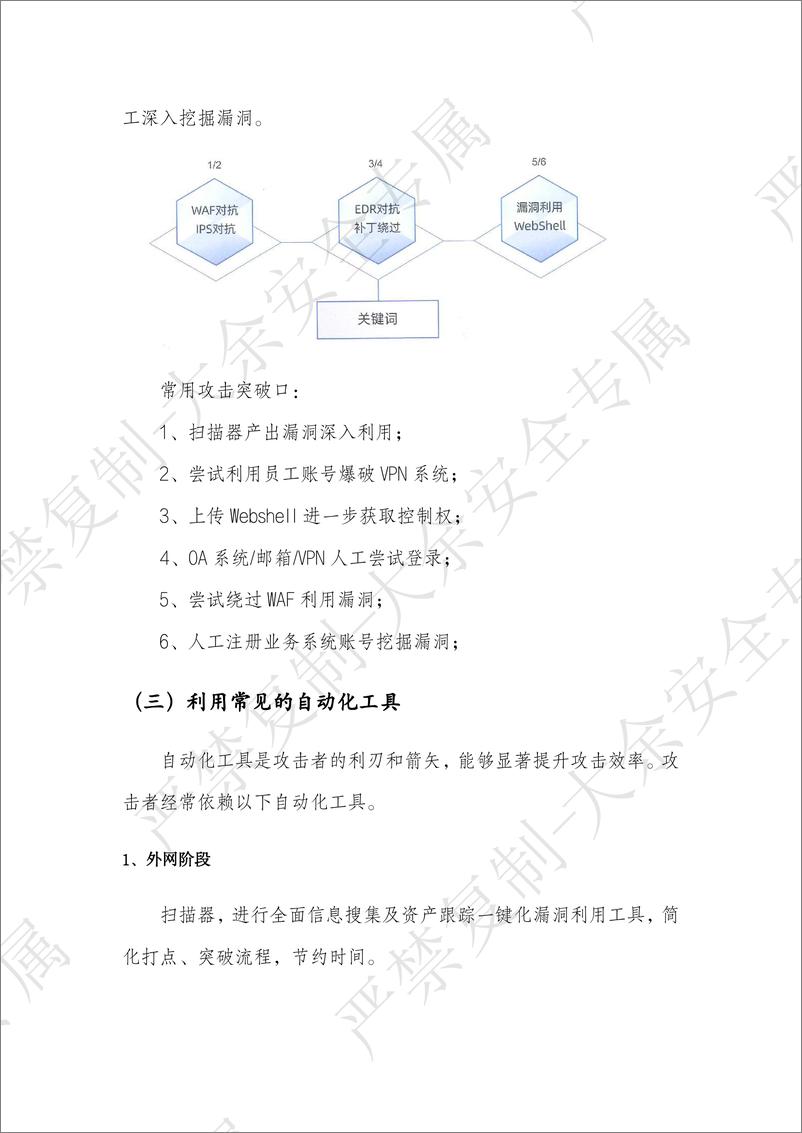 《破阵图_红队攻防之道技战法》 - 第6页预览图