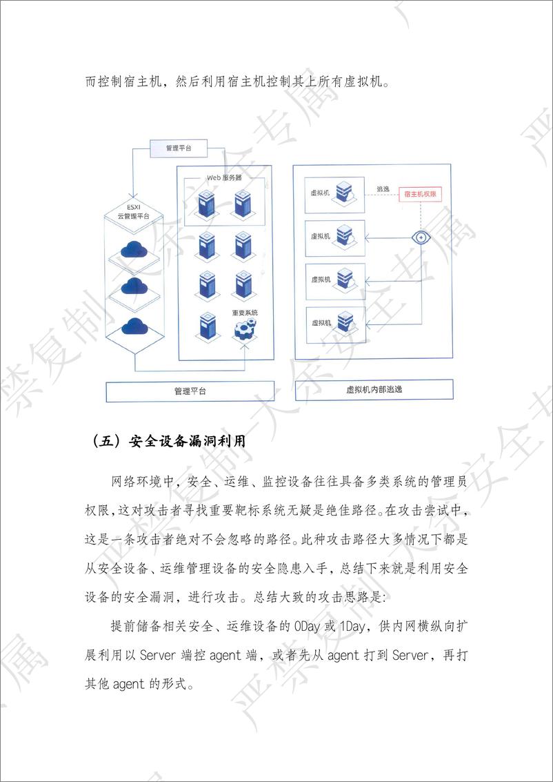 《破阵图_红队攻防之道技战法》 - 第8页预览图