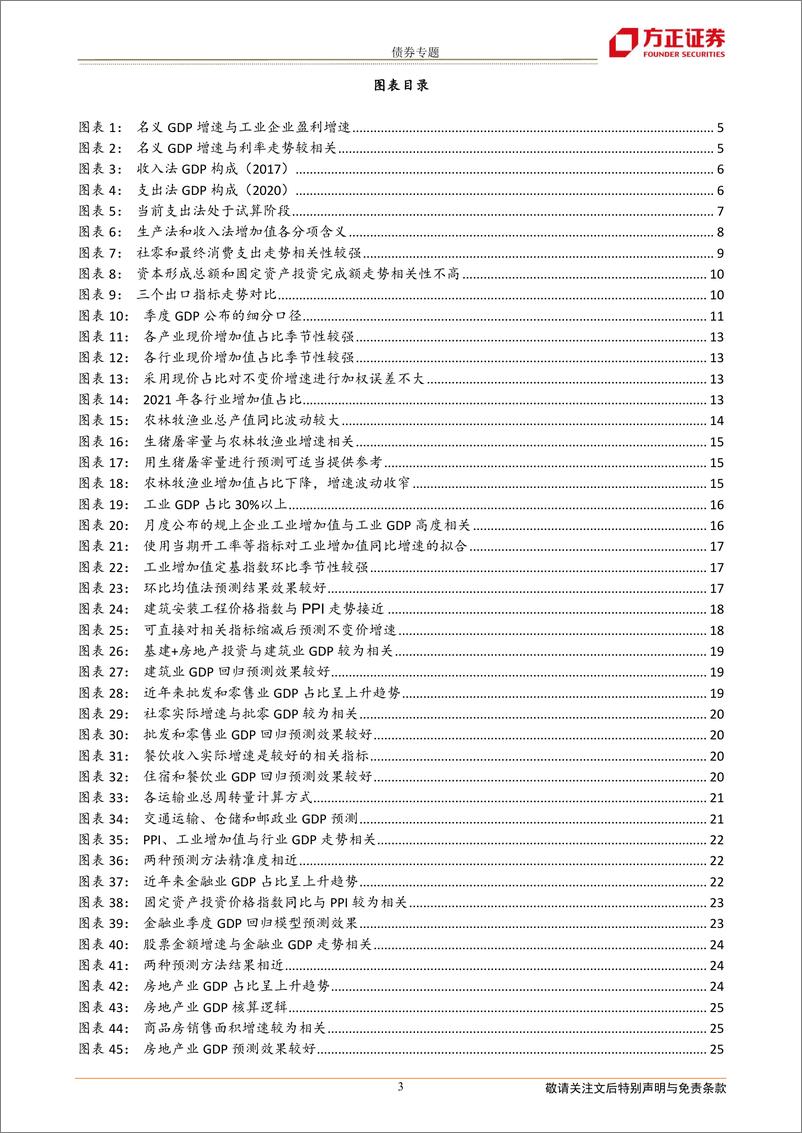 《宏观分析工具箱1：季度GDP预测分析框架-20220929-方正证券-30页》 - 第4页预览图