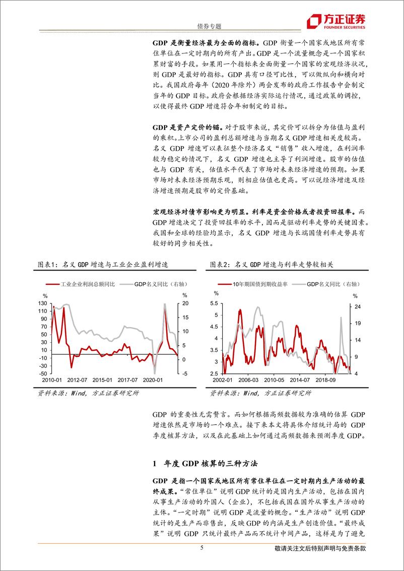 《宏观分析工具箱1：季度GDP预测分析框架-20220929-方正证券-30页》 - 第6页预览图