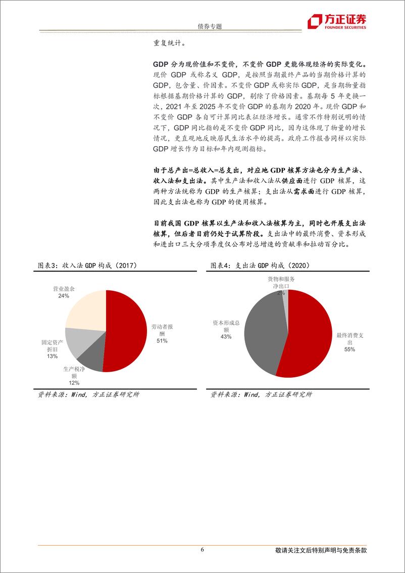 《宏观分析工具箱1：季度GDP预测分析框架-20220929-方正证券-30页》 - 第7页预览图