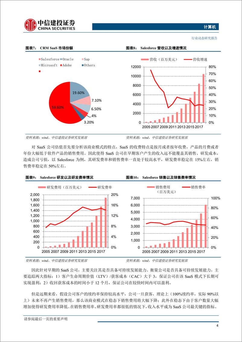 《计算机行业：以海外科技公司为例分析算法、云计算公司的估值方法-20190409-中信建投-14页》 - 第8页预览图