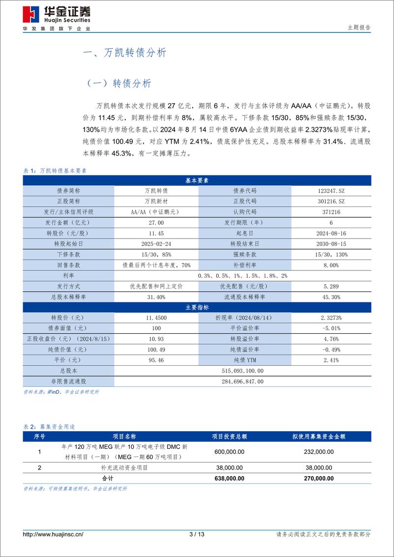 《万凯转债(123247.SZ)申购分析：国内领先聚酯材料研、产、销企业-240815-华金证券-13页》 - 第3页预览图