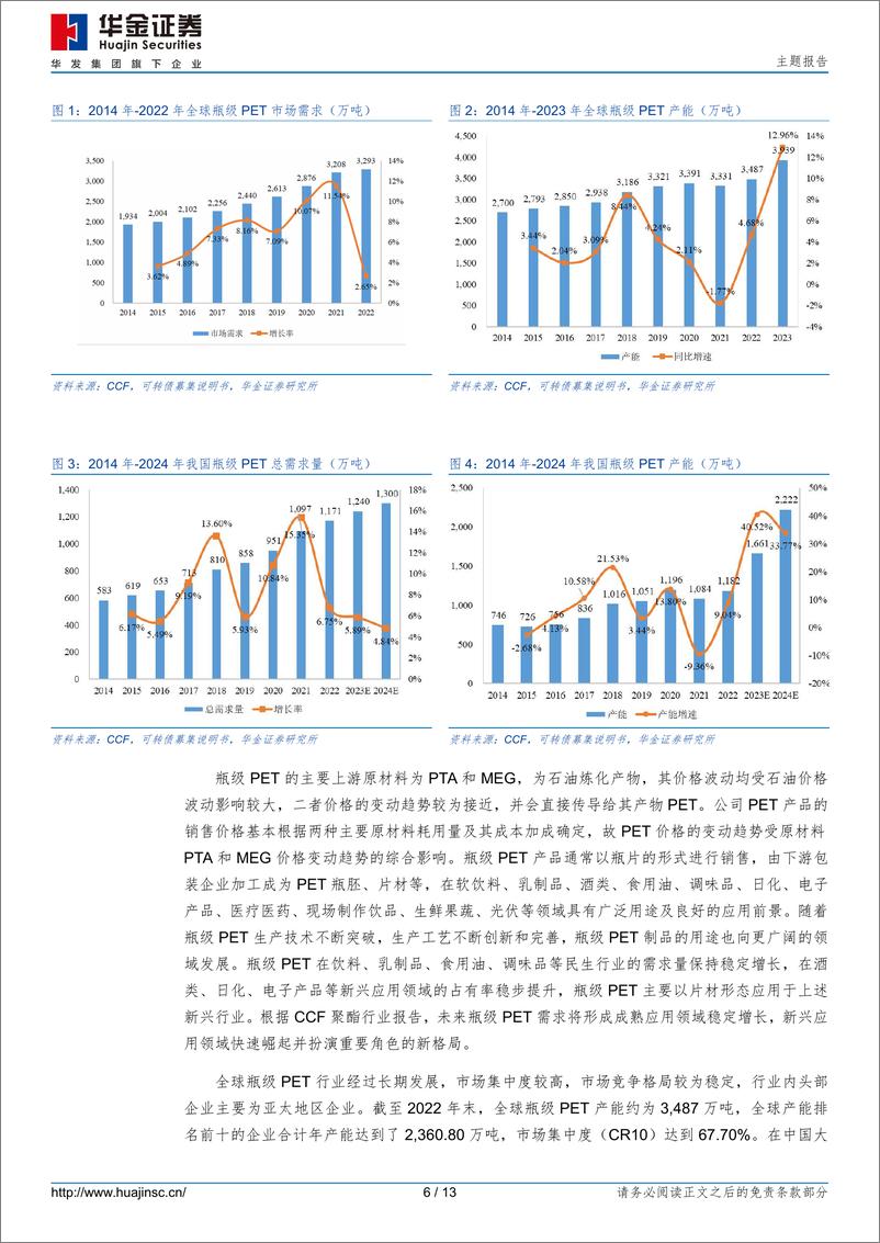 《万凯转债(123247.SZ)申购分析：国内领先聚酯材料研、产、销企业-240815-华金证券-13页》 - 第6页预览图