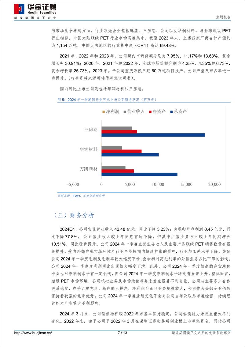 《万凯转债(123247.SZ)申购分析：国内领先聚酯材料研、产、销企业-240815-华金证券-13页》 - 第7页预览图