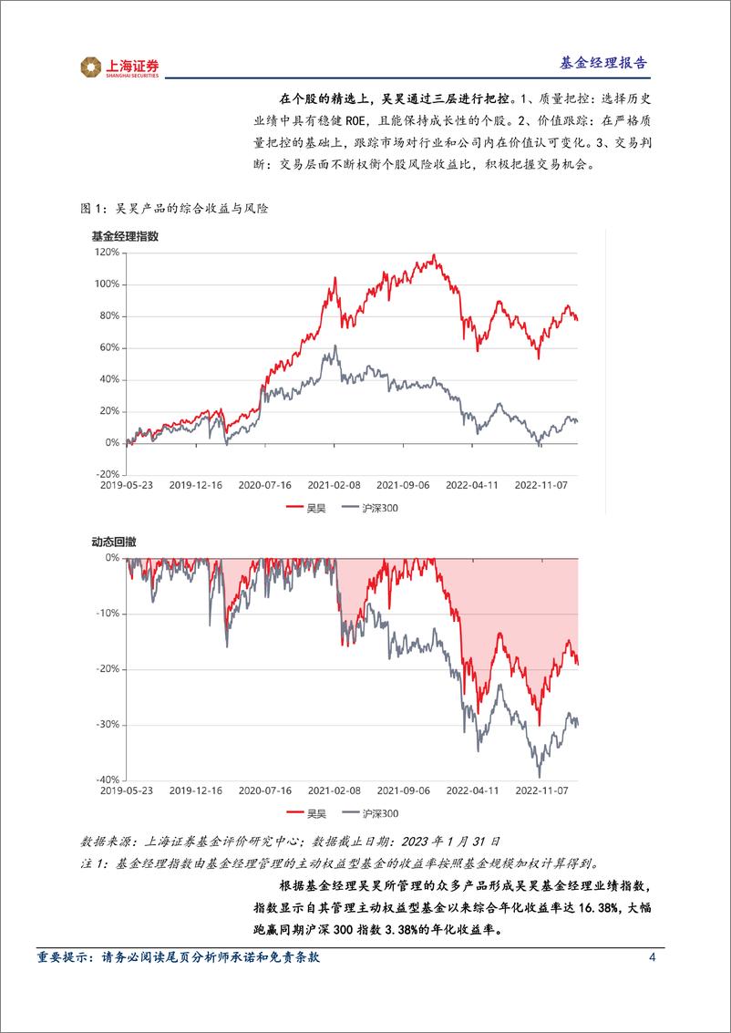 《基金专题：基金经理分析报告，方正富邦基金吴昊，景气赛道投成长，三层把控选个股-20230228-上海证券-15页》 - 第5页预览图