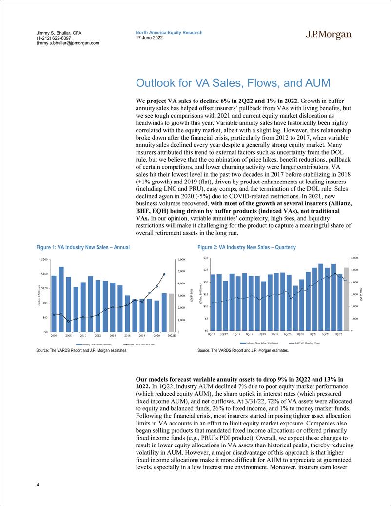 《J.P.摩根-美股保险行业-变额年金市场趋势：疲软的市场将损害近期的业绩；尾部风险是长期的担忧-2022.6.17-32页》 - 第5页预览图