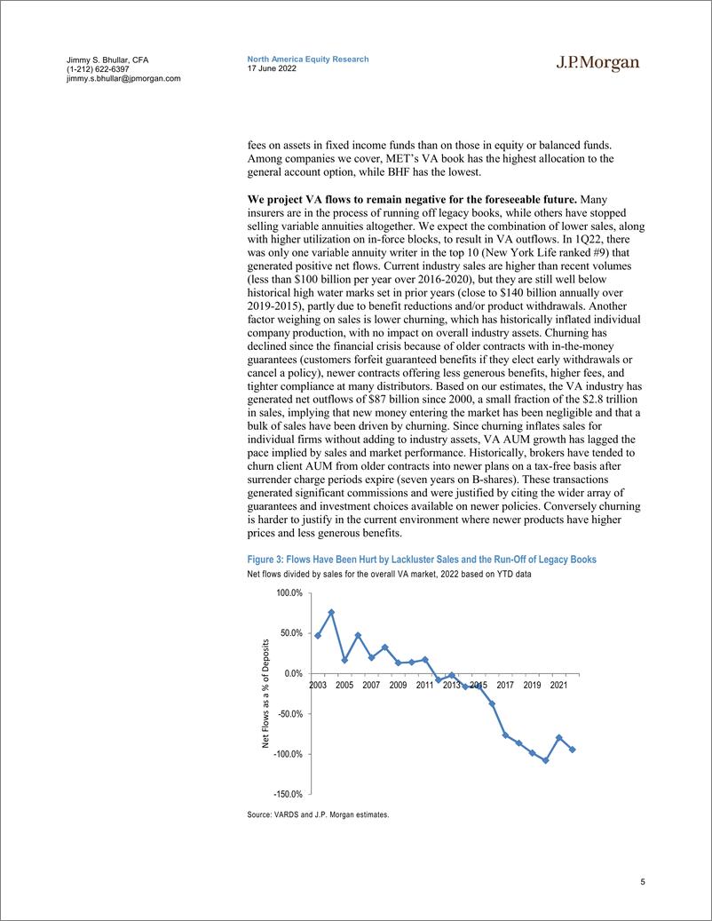 《J.P.摩根-美股保险行业-变额年金市场趋势：疲软的市场将损害近期的业绩；尾部风险是长期的担忧-2022.6.17-32页》 - 第6页预览图