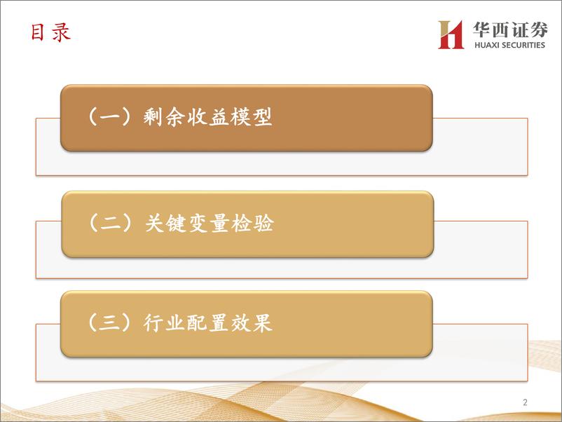 《金融工程专题报告：透过剩余收益模型看行业配置方向-20220610-华西证券-32页》 - 第3页预览图