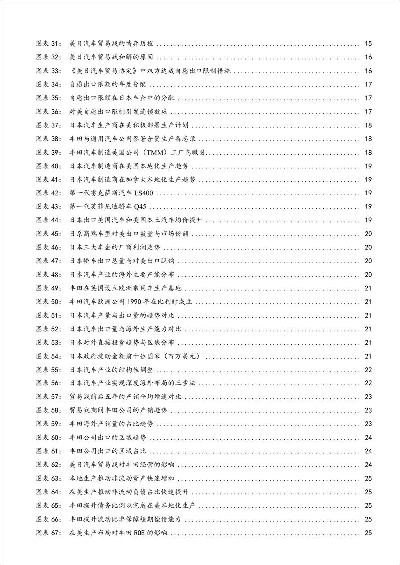 《2023中美日汽车贸易战现状及中国汽车出海布局与出海策略分析报告》 - 第4页预览图