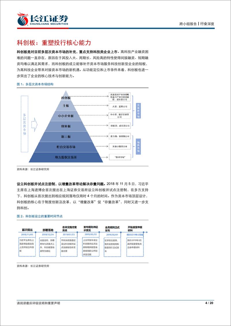 《非银金融行业科创板系列跟踪之三：科创板引领券商投行业务革新-20190321-长江证券-20页》 - 第5页预览图