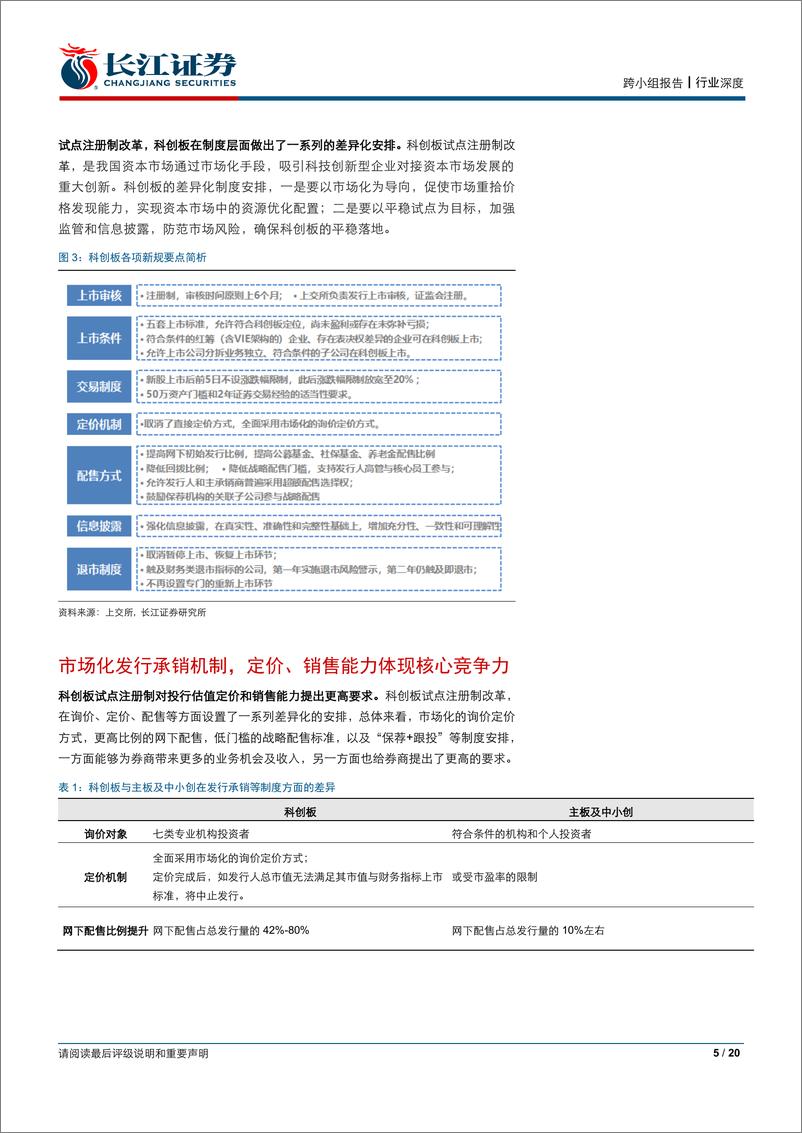 《非银金融行业科创板系列跟踪之三：科创板引领券商投行业务革新-20190321-长江证券-20页》 - 第6页预览图