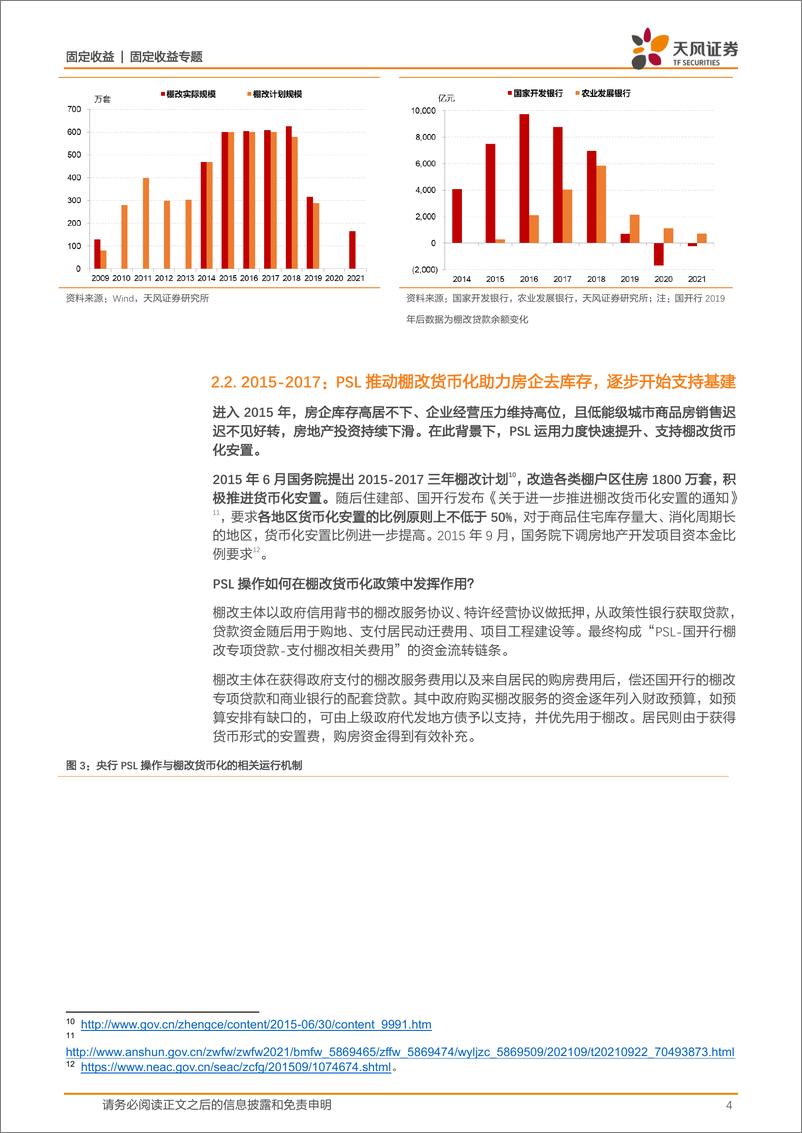 《固定收益专题：2023年PSL会有多少？-20230113-天风证券-15页》 - 第5页预览图