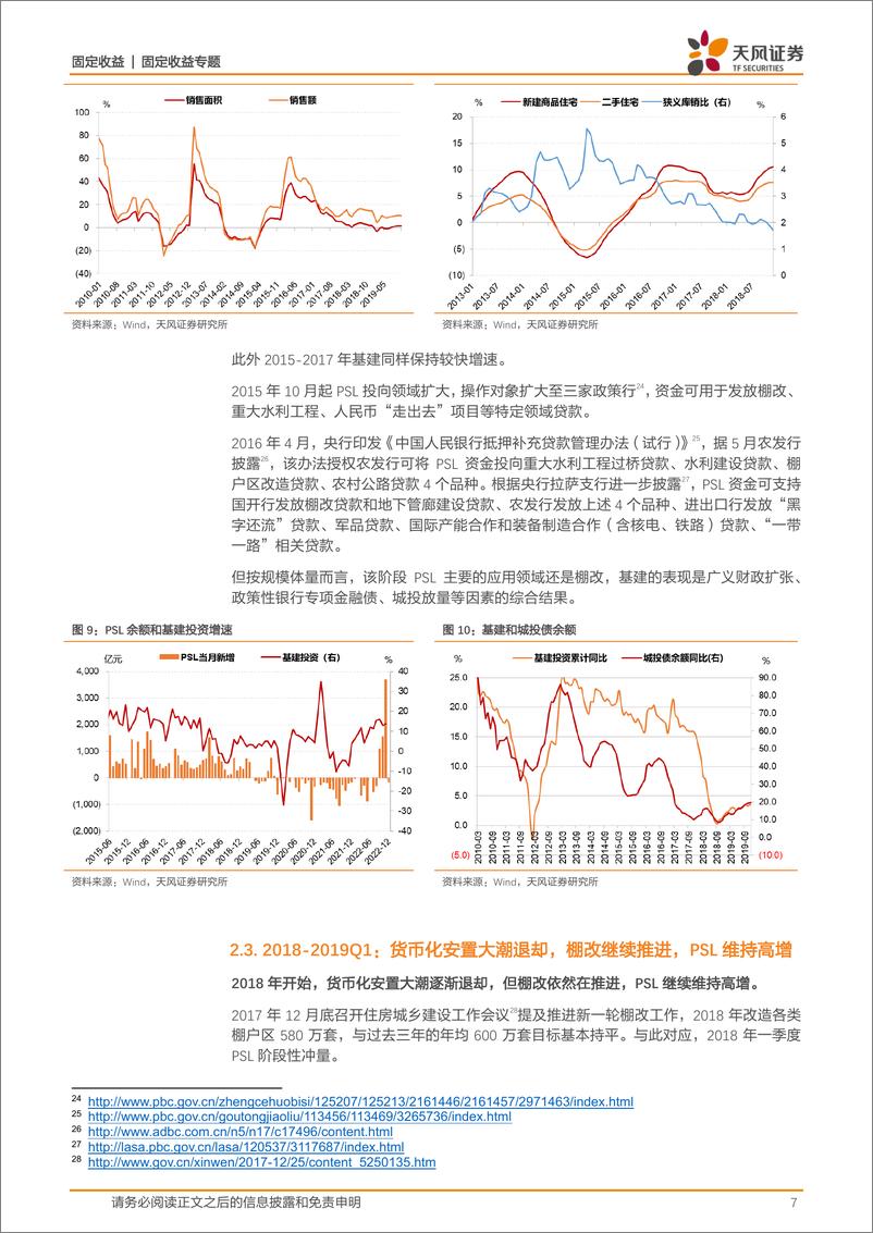 《固定收益专题：2023年PSL会有多少？-20230113-天风证券-15页》 - 第8页预览图