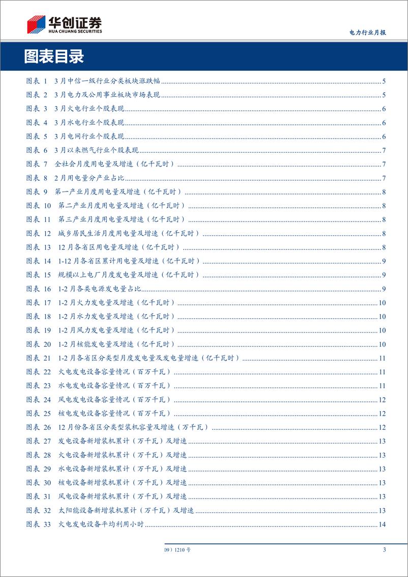 《电力行业月报201903期：增值税增厚业绩，推荐一季报高增水、火电-20190402-华创证券-25页》 - 第4页预览图