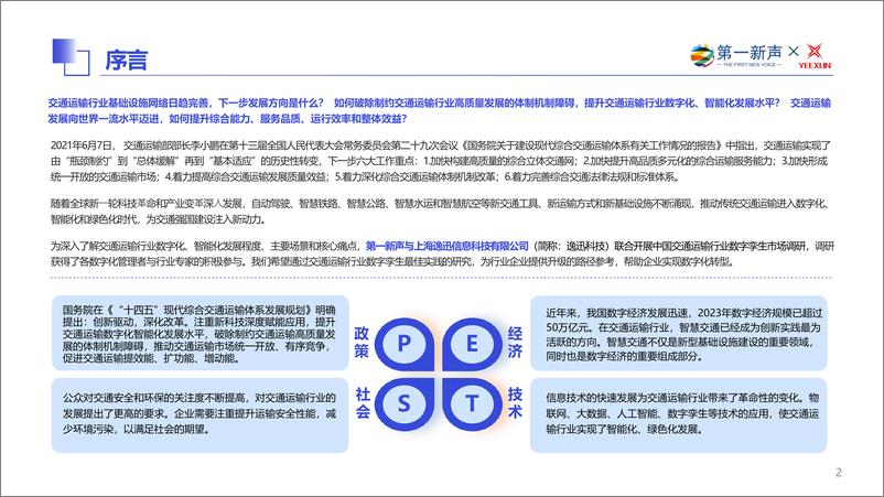 《2024年中国交通运输行业数字孪生市场研究报告》 - 第2页预览图