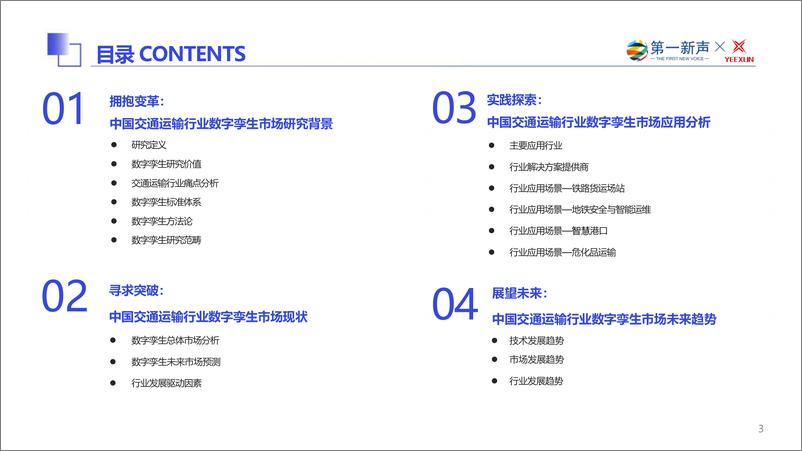 《2024年中国交通运输行业数字孪生市场研究报告》 - 第3页预览图