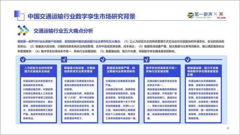 《2024年中国交通运输行业数字孪生市场研究报告》 - 第8页预览图