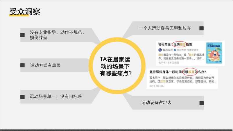 《GYMGEST小红书&B站&知乎内容营销推广方案》 - 第8页预览图