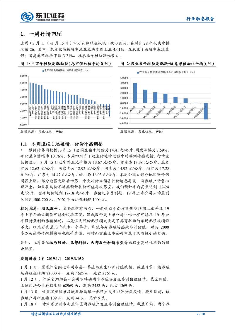 《农林牧渔行业动态报告：鸡产品加速涨价，猪价小幅调整-20190318-东北证券-10页》 - 第3页预览图