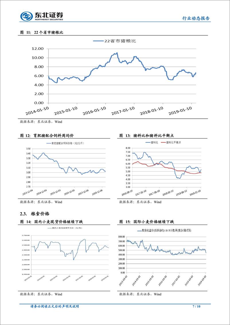 《农林牧渔行业动态报告：鸡产品加速涨价，猪价小幅调整-20190318-东北证券-10页》 - 第8页预览图