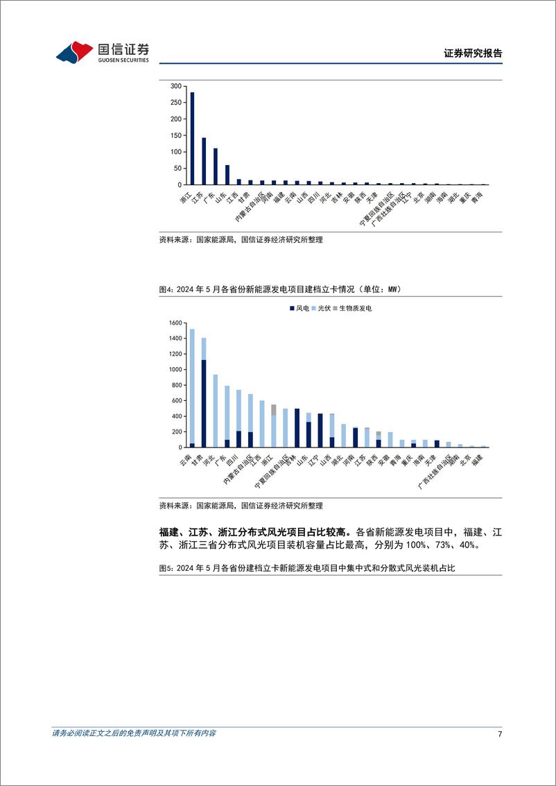 《公用环保行业202406第5期：5月全国累计发电装机容量30.4亿kW(%2b14.1%25)，5月新增建档立卡新能源发电项目清单发布-240701-国信证券-29页》 - 第7页预览图