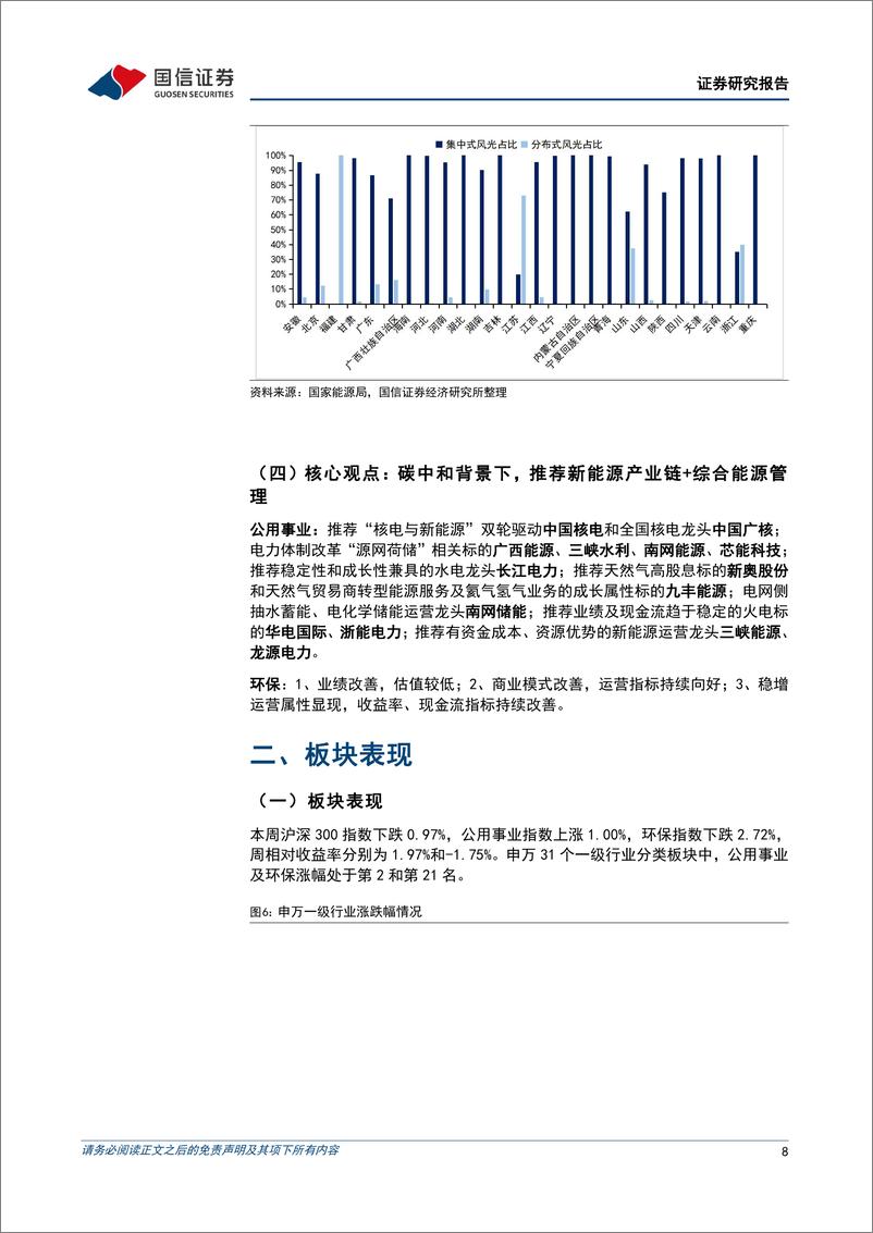 《公用环保行业202406第5期：5月全国累计发电装机容量30.4亿kW(%2b14.1%25)，5月新增建档立卡新能源发电项目清单发布-240701-国信证券-29页》 - 第8页预览图