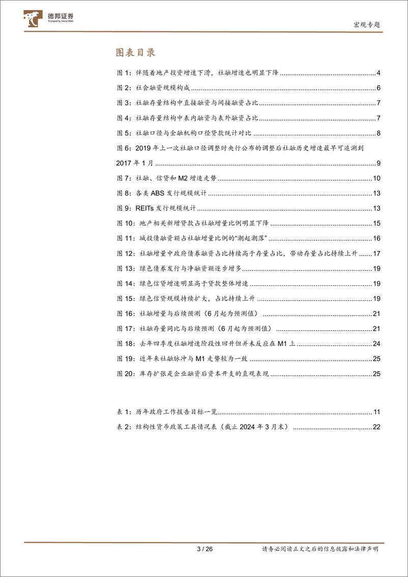 《宏观专题：社融的时代性与局限性-240705-德邦证券-26页》 - 第3页预览图