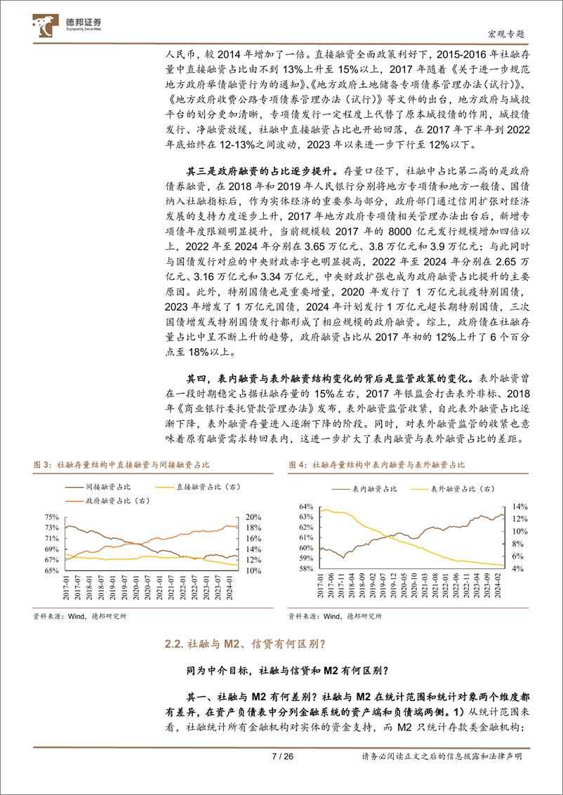 《宏观专题：社融的时代性与局限性-240705-德邦证券-26页》 - 第7页预览图