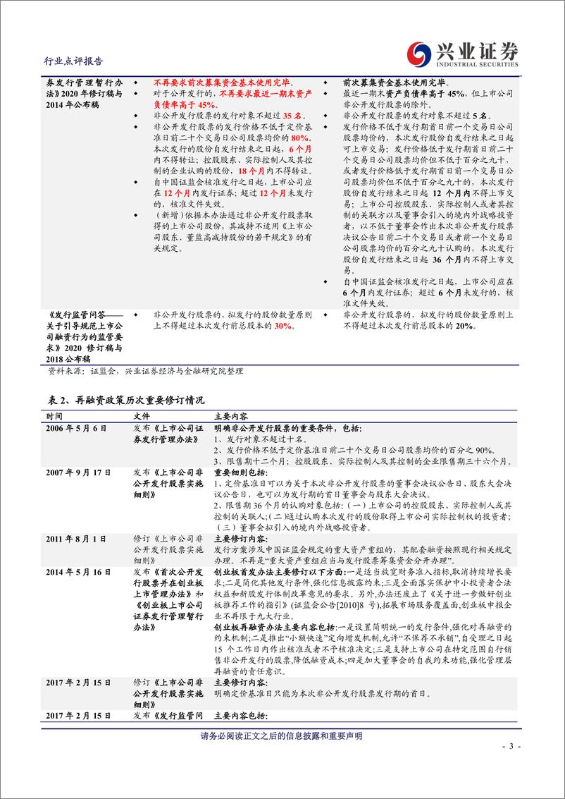 《电气设备行业：再融资新规，新能源广阔征程的助推器-20200218-兴业证券-18页》 - 第4页预览图