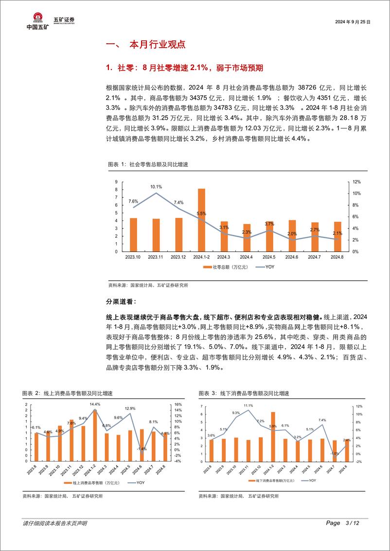 《商业贸易行业8月宏观消费点评：“以旧换新”成效初显，补贴类目销售喜人-240925-五矿证券-12页》 - 第3页预览图