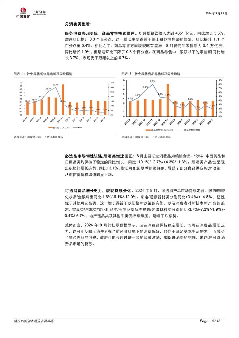 《商业贸易行业8月宏观消费点评：“以旧换新”成效初显，补贴类目销售喜人-240925-五矿证券-12页》 - 第4页预览图