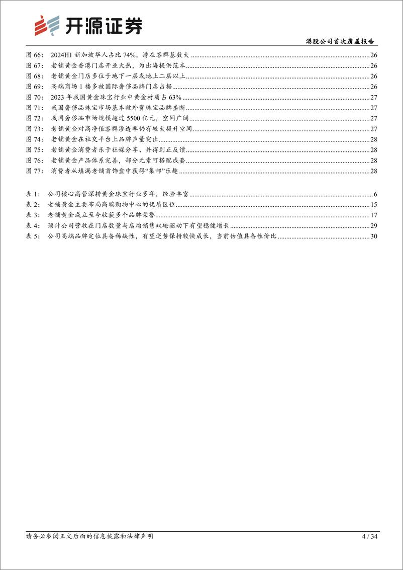 《老铺黄金(06181.HK)港股公司首次覆盖报告：高端中式黄金执牛耳者，“高筑墙、广积粮、缓称王”-250109-开源证券-34页》 - 第4页预览图