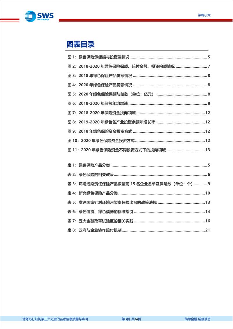 《绿色金融系列研究报告之五：加快推进绿色保险市场化扩容-20220915-申万宏源-24页》 - 第4页预览图