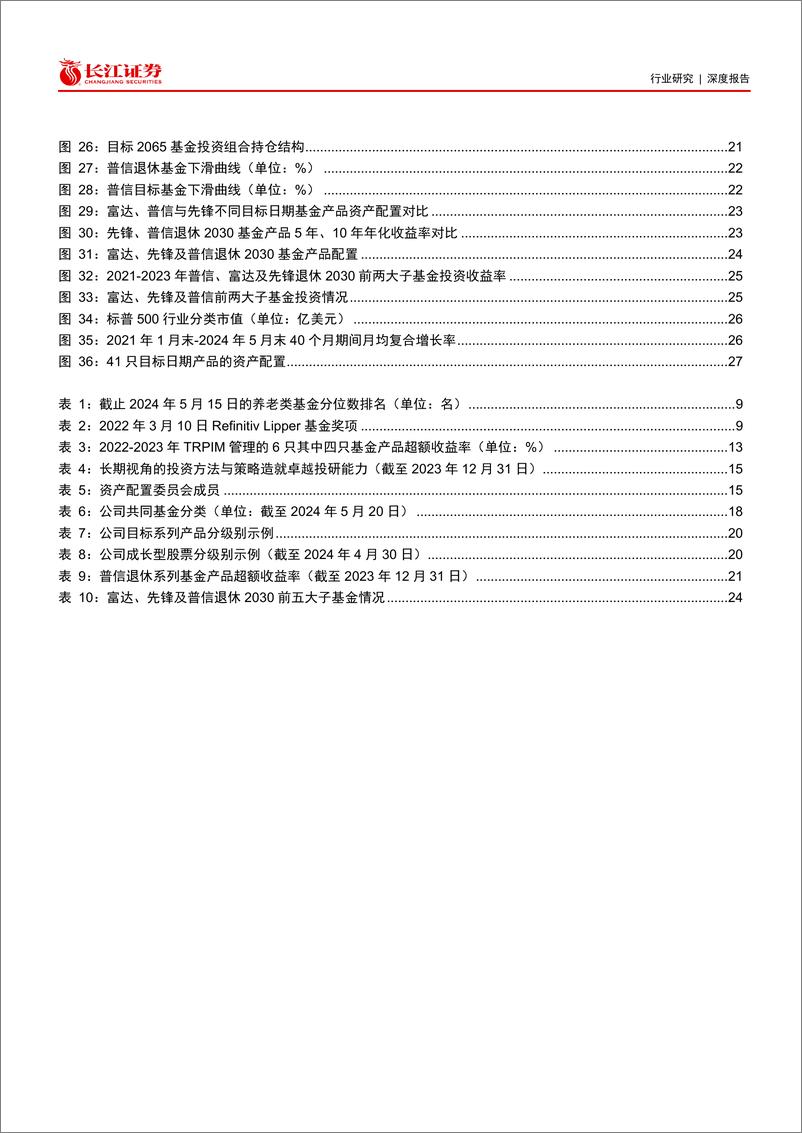 《投资银行业与经纪业行业：普信集团，全球养老资管行业先行者-240621-长江证券-30页》 - 第5页预览图