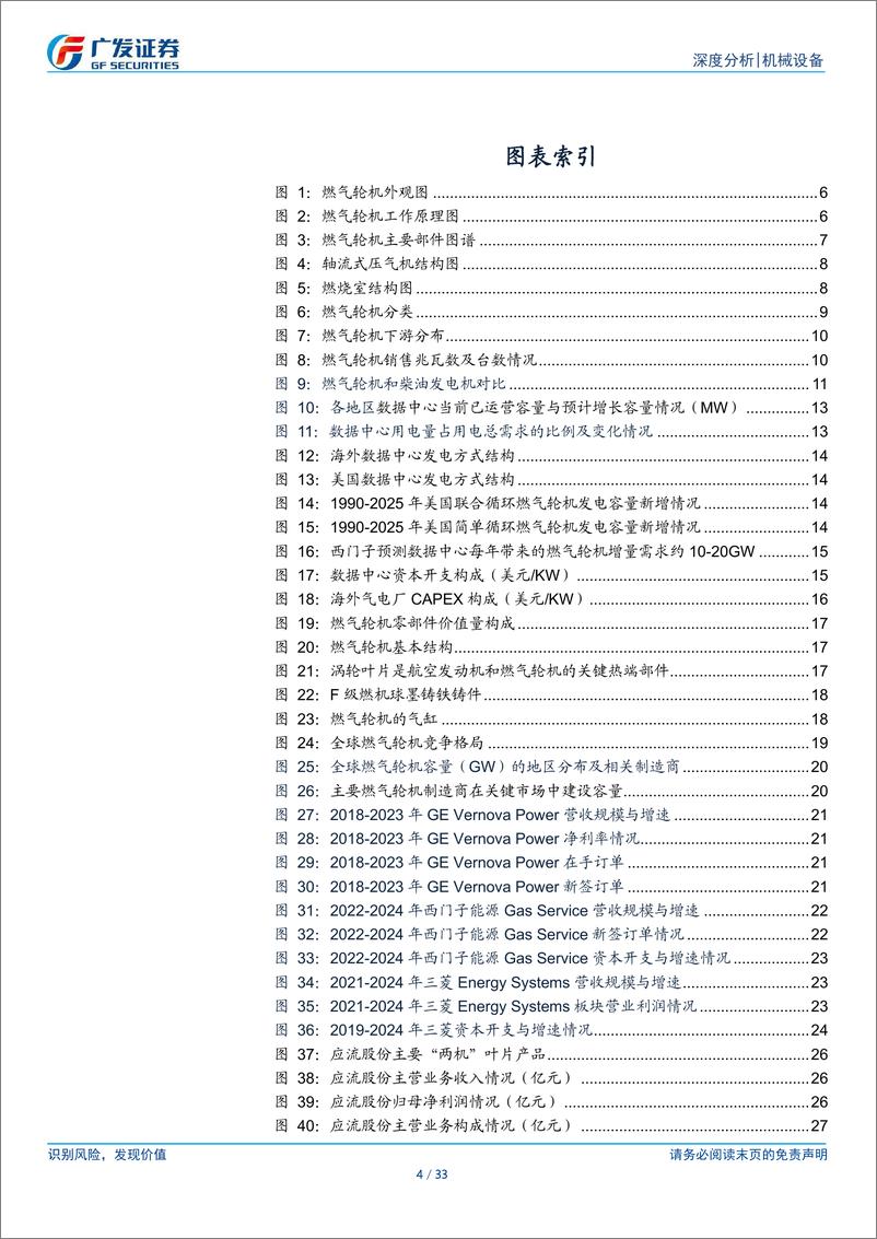 《AIDC电源行业深度：海外数据中心需求高增，燃气轮机迎东风-250116-广发证券-33页》 - 第4页预览图