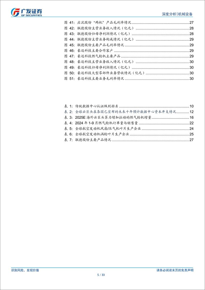 《AIDC电源行业深度：海外数据中心需求高增，燃气轮机迎东风-250116-广发证券-33页》 - 第5页预览图