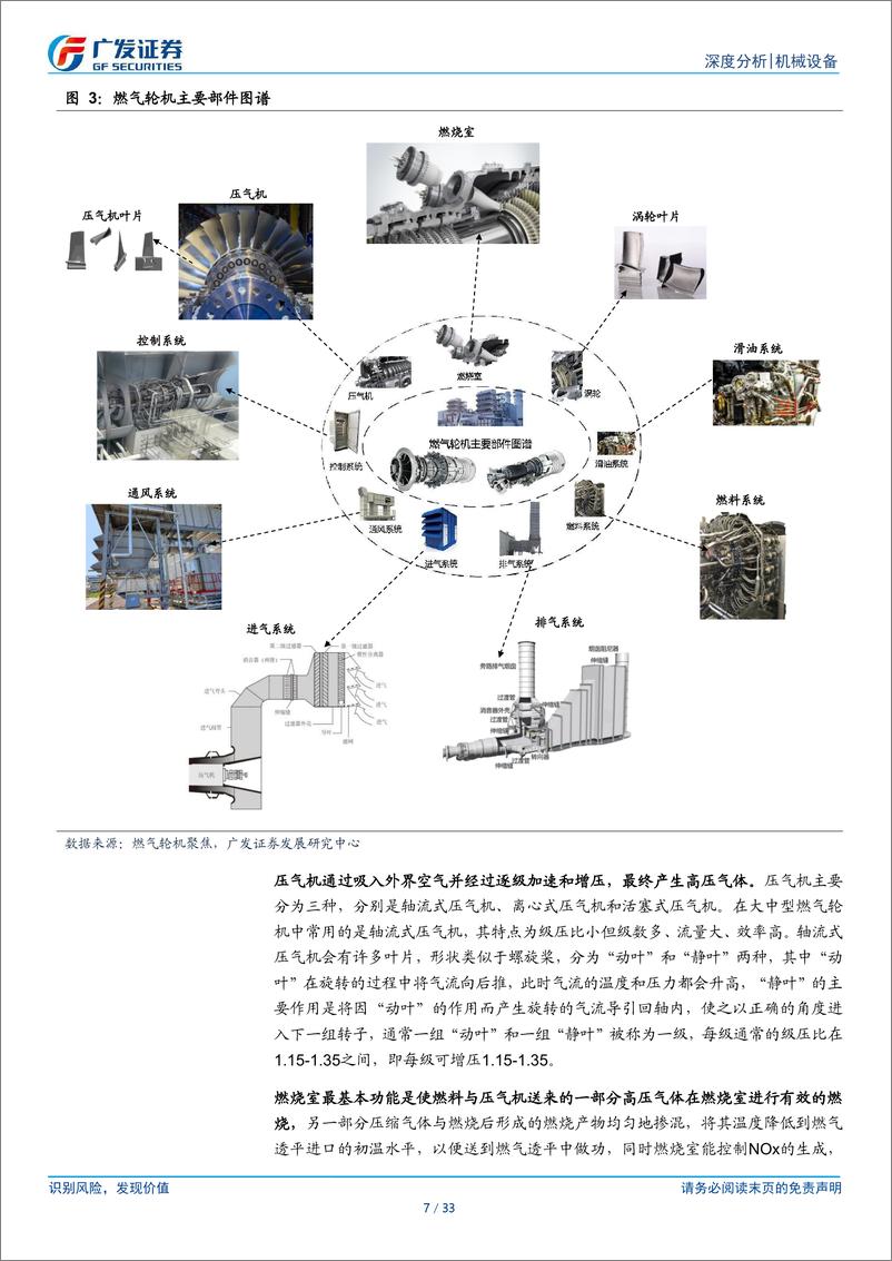 《AIDC电源行业深度：海外数据中心需求高增，燃气轮机迎东风-250116-广发证券-33页》 - 第7页预览图