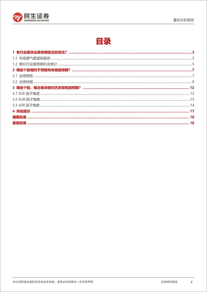 《量化分析报告：2024年三季报行业个股超预期扫描-241105-民生证券-19页》 - 第2页预览图