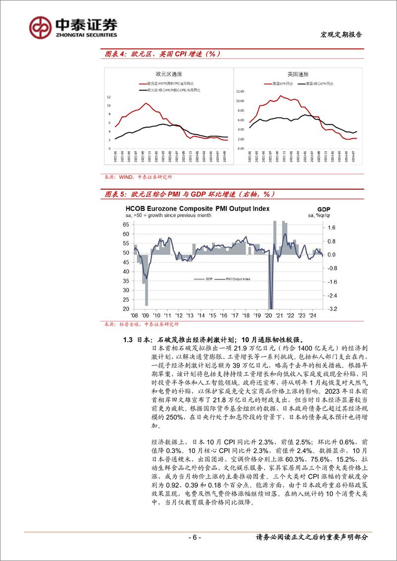 《宏观定期报告：预期与现实同步支撑美元，当前经济与政策思考-241124-中泰证券-12页》 - 第6页预览图