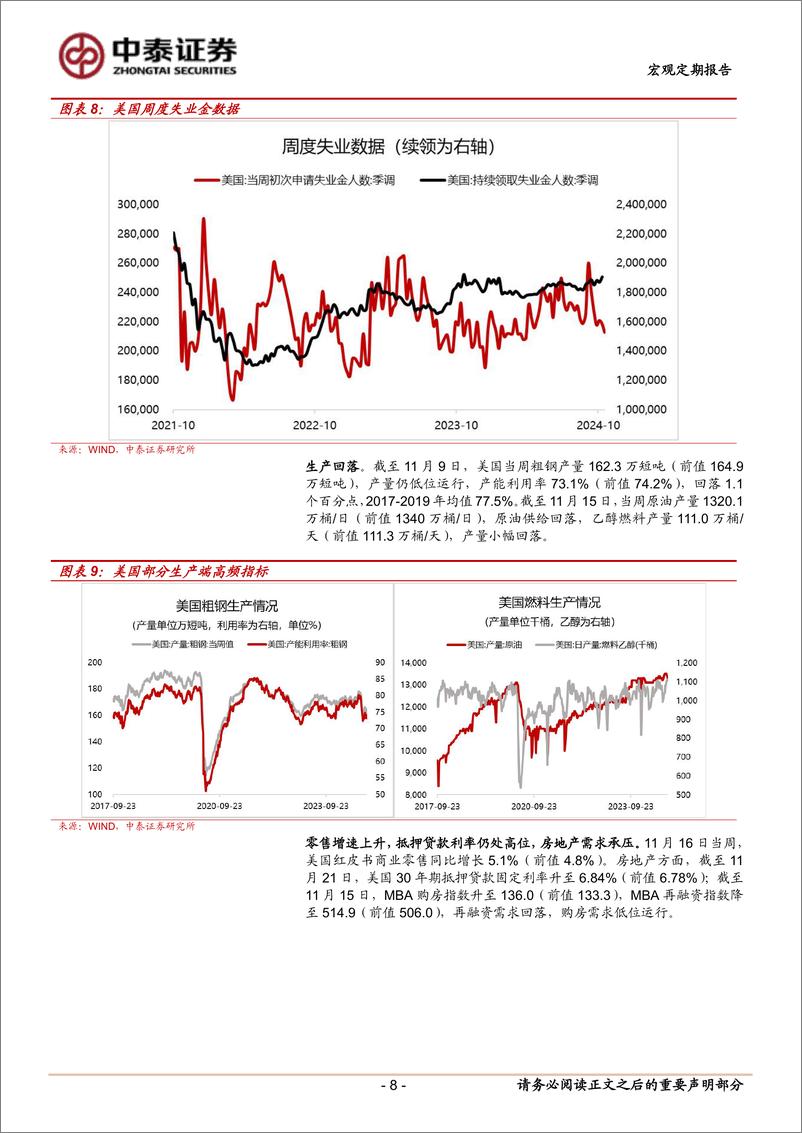 《宏观定期报告：预期与现实同步支撑美元，当前经济与政策思考-241124-中泰证券-12页》 - 第8页预览图