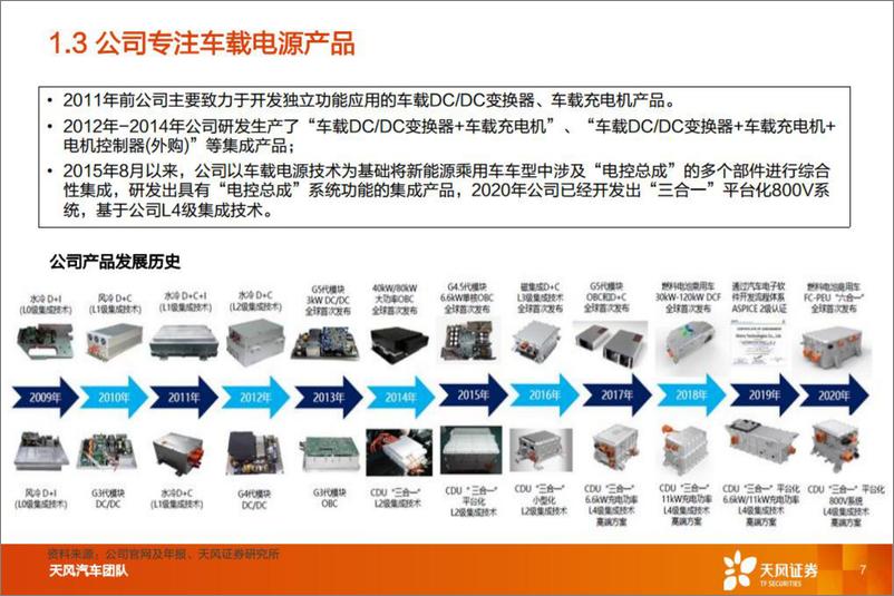 《汽车零部件行业：智能电动重点公司深度拆解+预测，欣锐科技-20220808-天风证券-25页》 - 第8页预览图