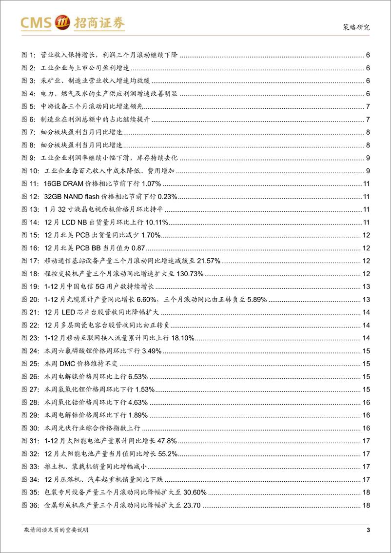 《行业景气观察（0201）：工业企业盈利承压，太阳能电池产量累计同比增幅扩大-20230201-招商证券-31页》 - 第4页预览图