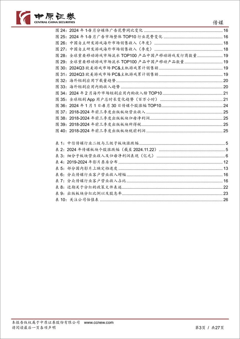 《传媒行业年度策略：关注“复苏周期、出海、高股息”三大维度-241128-中原证券-27页》 - 第3页预览图