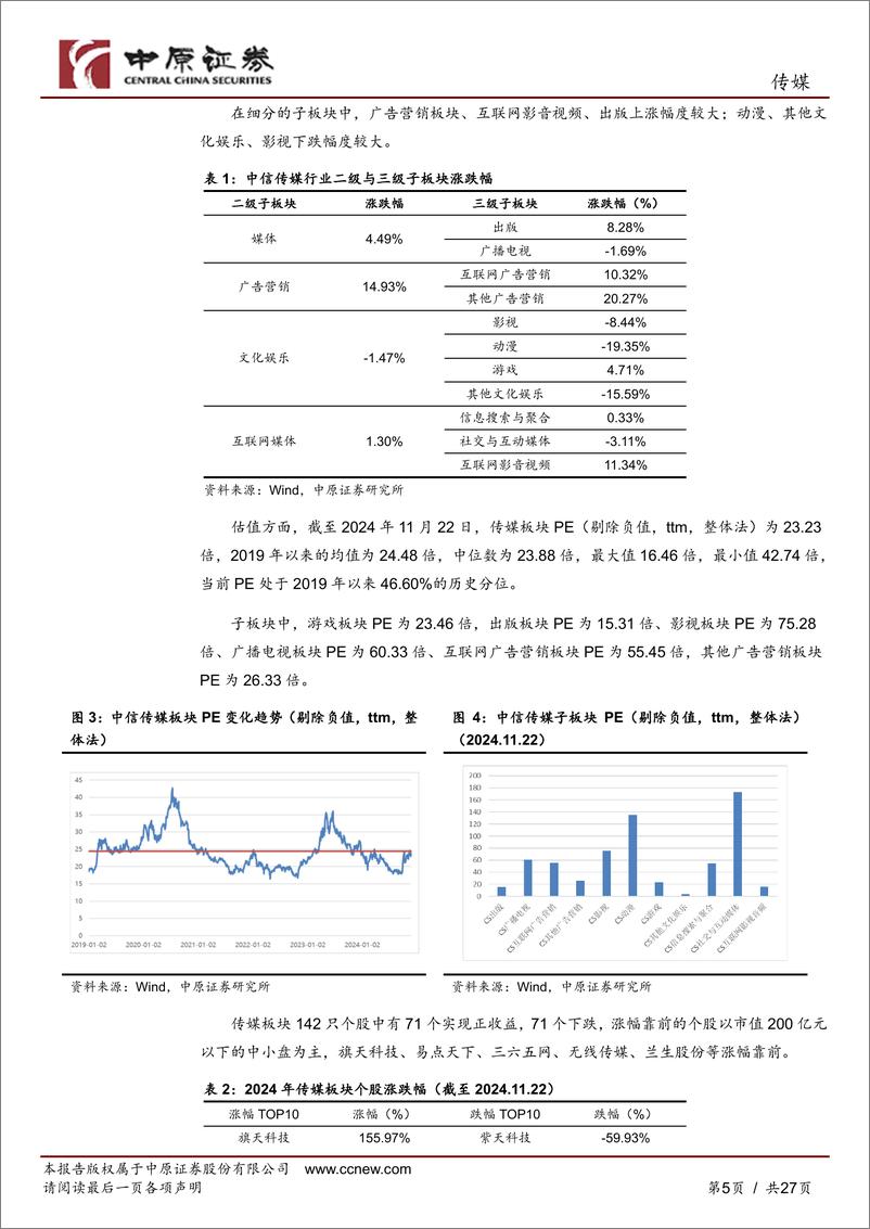 《传媒行业年度策略：关注“复苏周期、出海、高股息”三大维度-241128-中原证券-27页》 - 第5页预览图