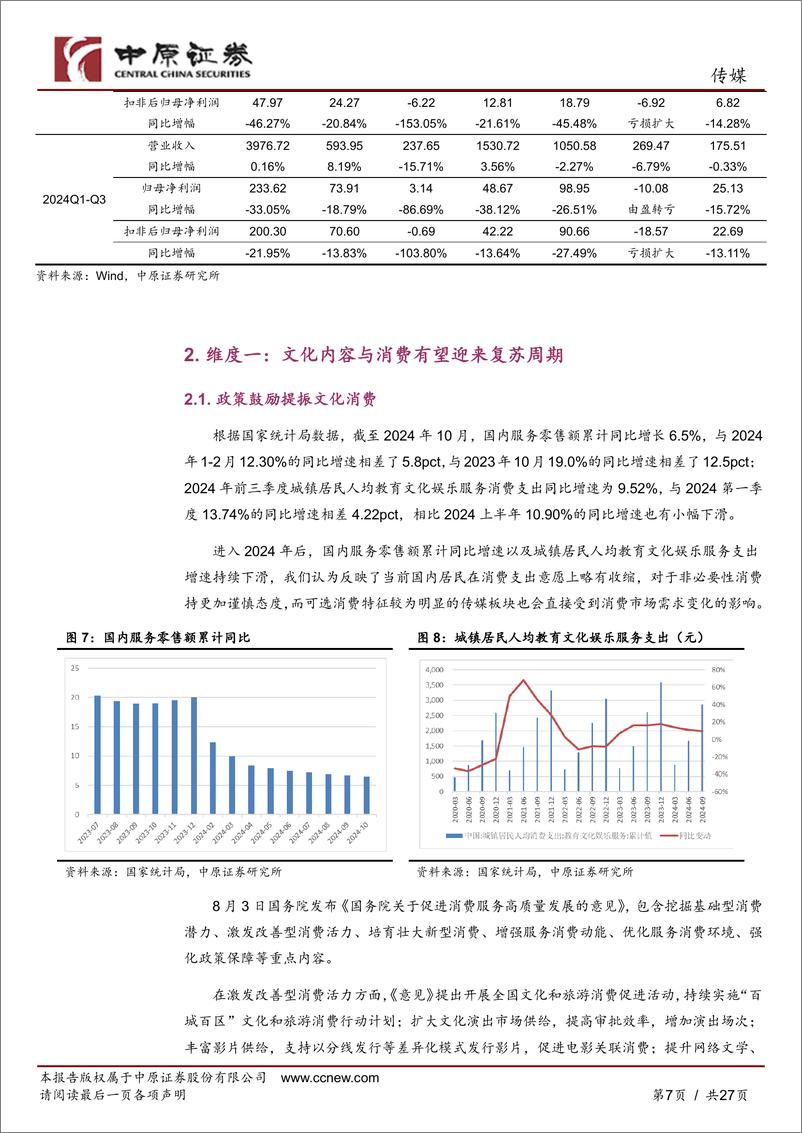 《传媒行业年度策略：关注“复苏周期、出海、高股息”三大维度-241128-中原证券-27页》 - 第7页预览图