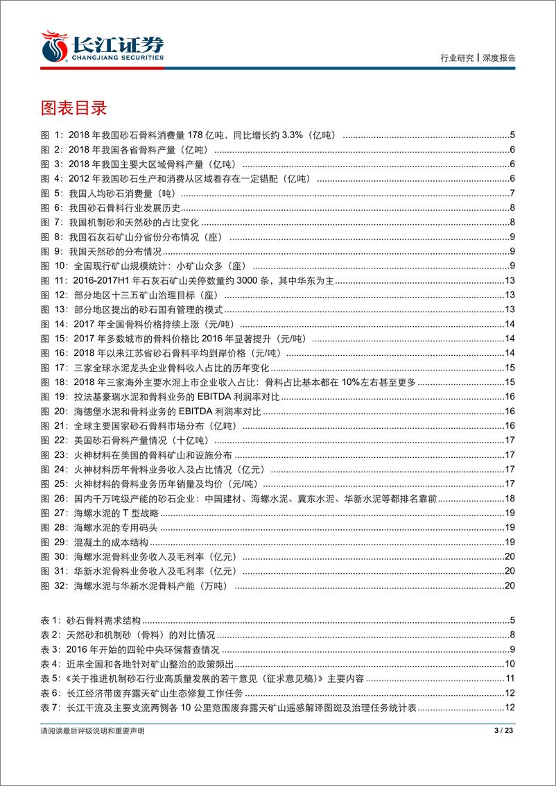 《建材行业：砂石骨料专题，重拾金缕衣-20190628-长江证券-23页》 - 第4页预览图