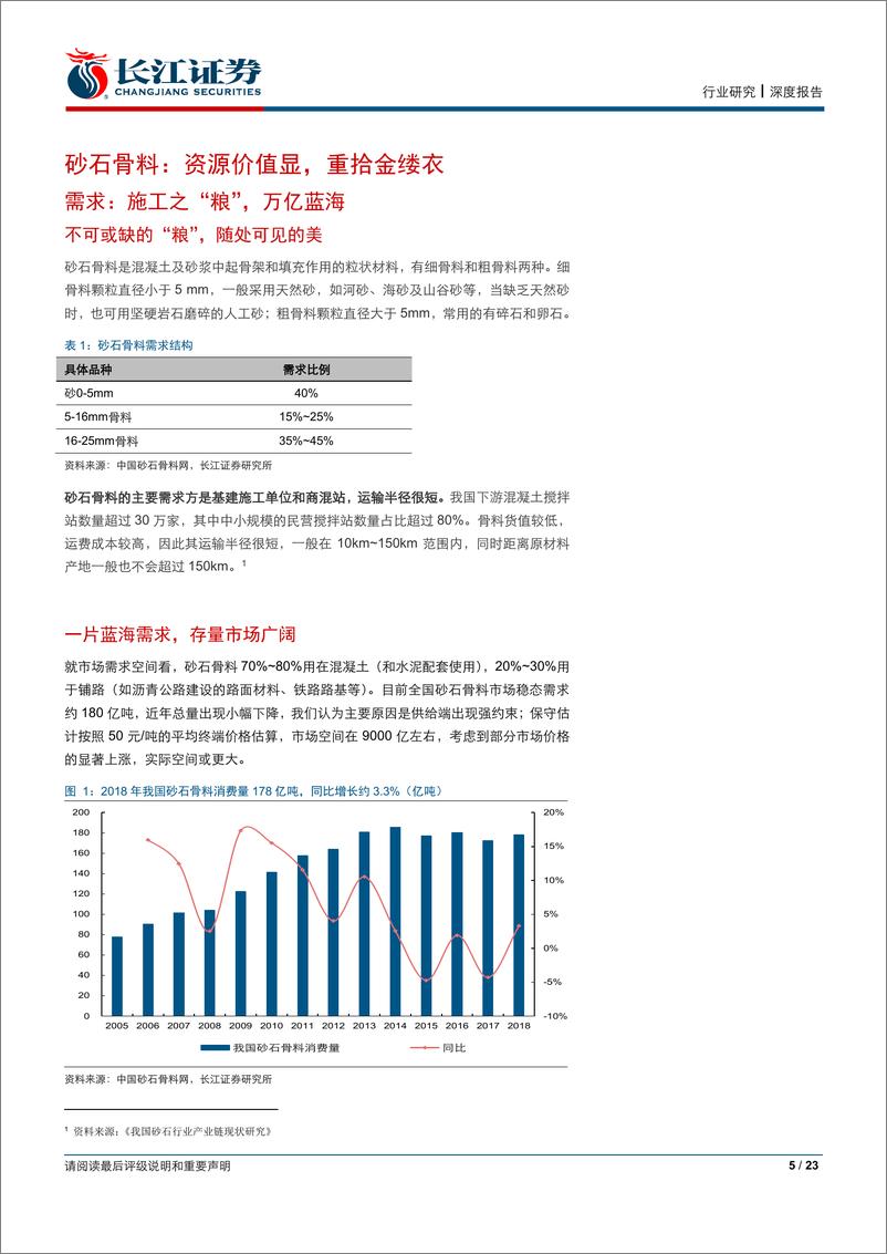 《建材行业：砂石骨料专题，重拾金缕衣-20190628-长江证券-23页》 - 第6页预览图