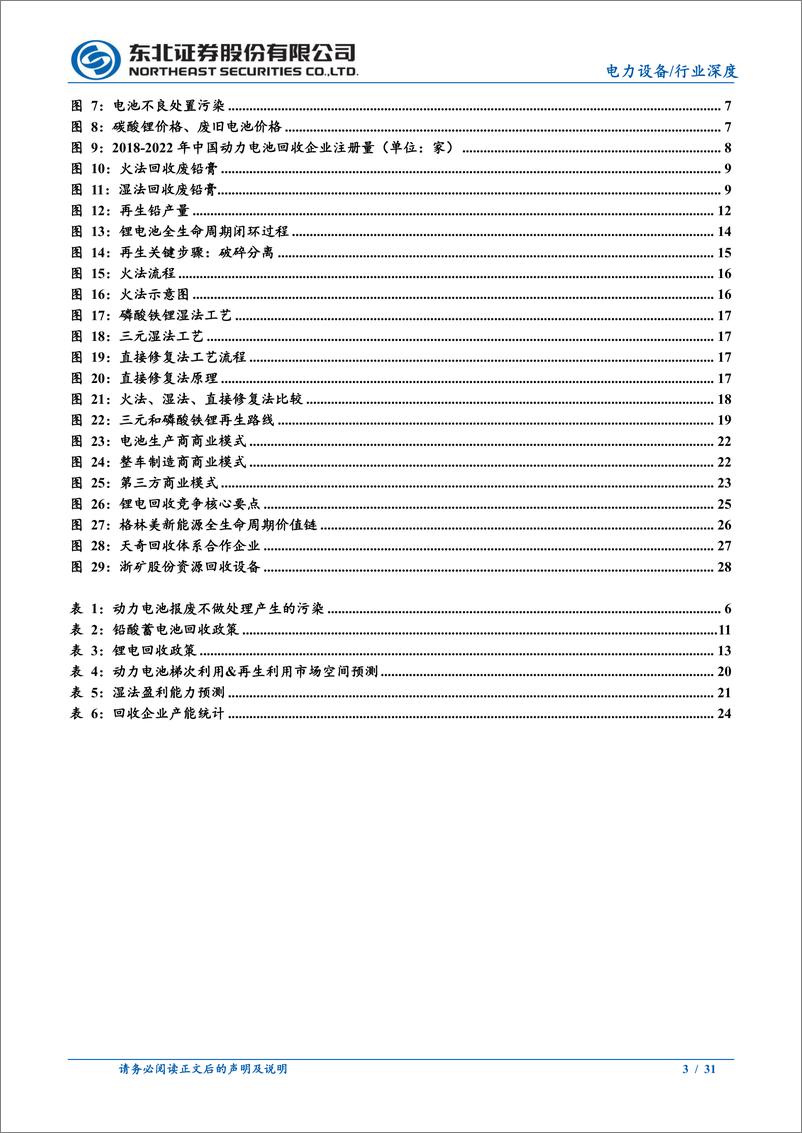 《电力设备行业：锂电回收市场来临，深布局+精处置为决胜之道-20230627-东北证券-31页》 - 第4页预览图